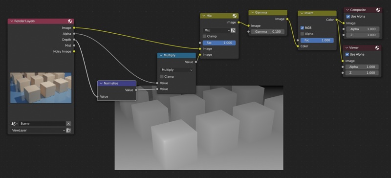 Normalizing rendered depth map in Blender Compositing