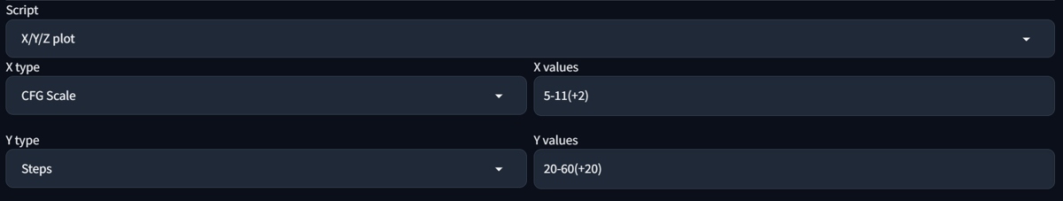 Entering values in X/Y plot