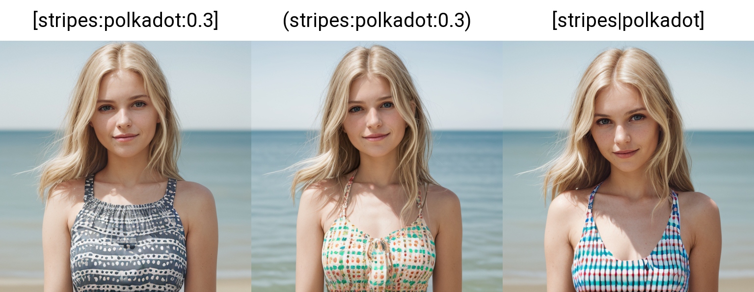 Combinations and blending concepts in scenes with stable diffusion, striped polkadot experiment