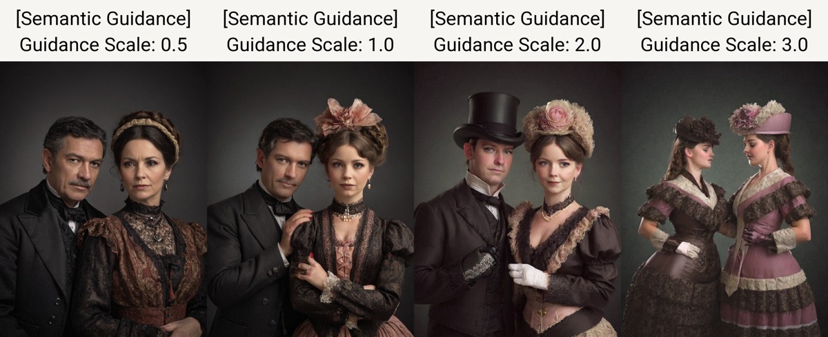 Edit Guidance Scale option in Semantic Guidance