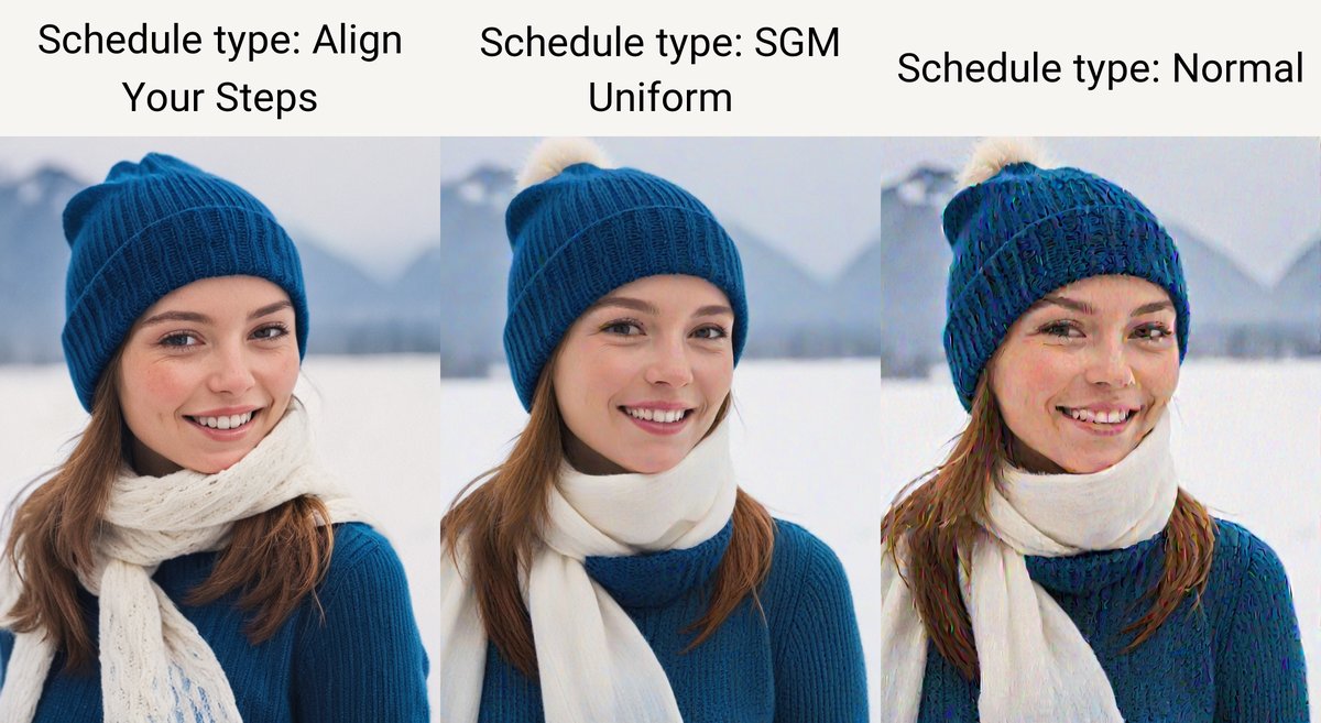SDXL AYS Align Your Steps as scheduler in A1111 UI, comparison of outputs of generative AI