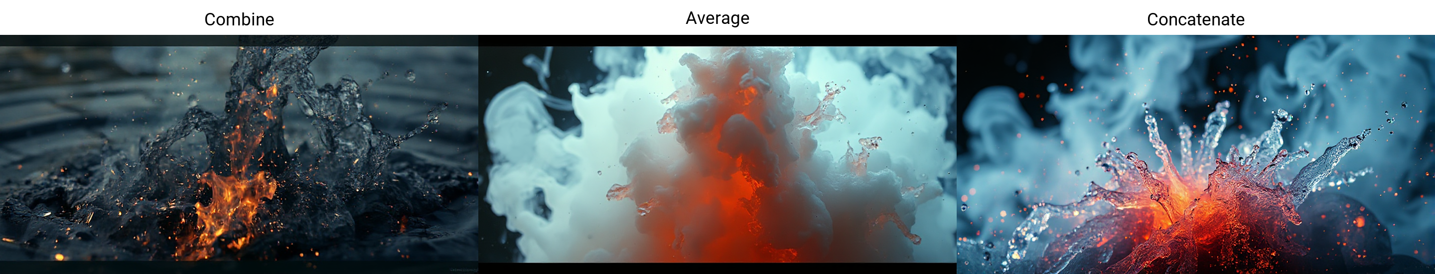 Fusing opposite elements with prompt conditioning in Flux model